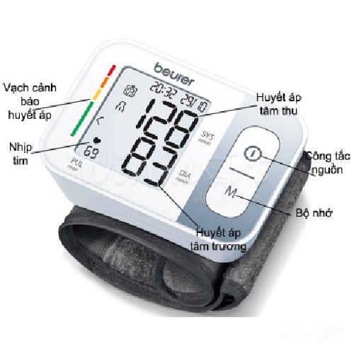 Máy đo huyết áp điện tử cổ tay mã BC28 thông minh tiện dụng