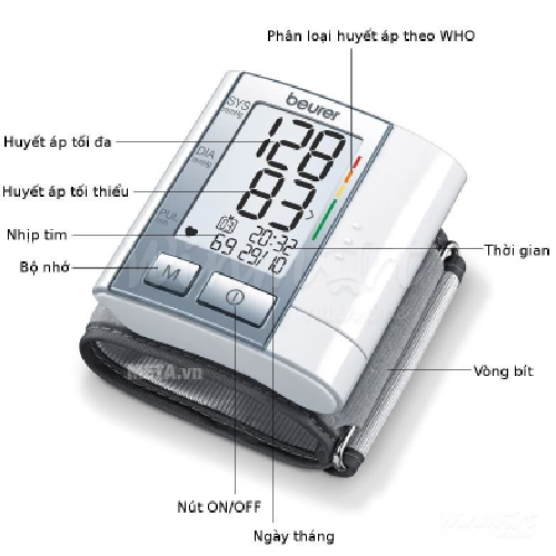 Máy đo huyết áp điện tử cổ tay mã BC40 tiện dụng