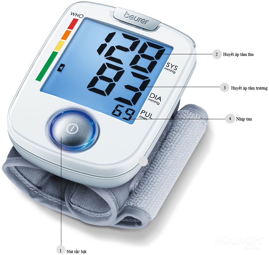 Máy đo huyết áp điện tử cổ tay mã BC44 đa chức năng