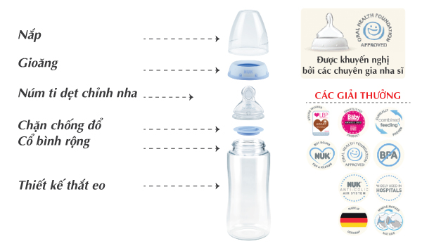 Bình sữa NUK thủy tinh Disney 120ml núm ti Silicone S1 - M thiết kế thông minh tiện dụng