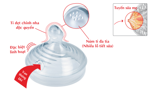 Bình sữa NUK thủy tinh Nature Sense 120ml núm ti Silicone S1 - M an toàn cho bé