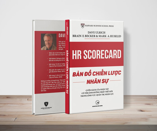 Bản đồ chiến lược nhân sự - HR Score Card